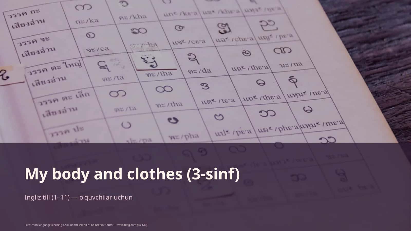 My body and clothes (3-sinf)