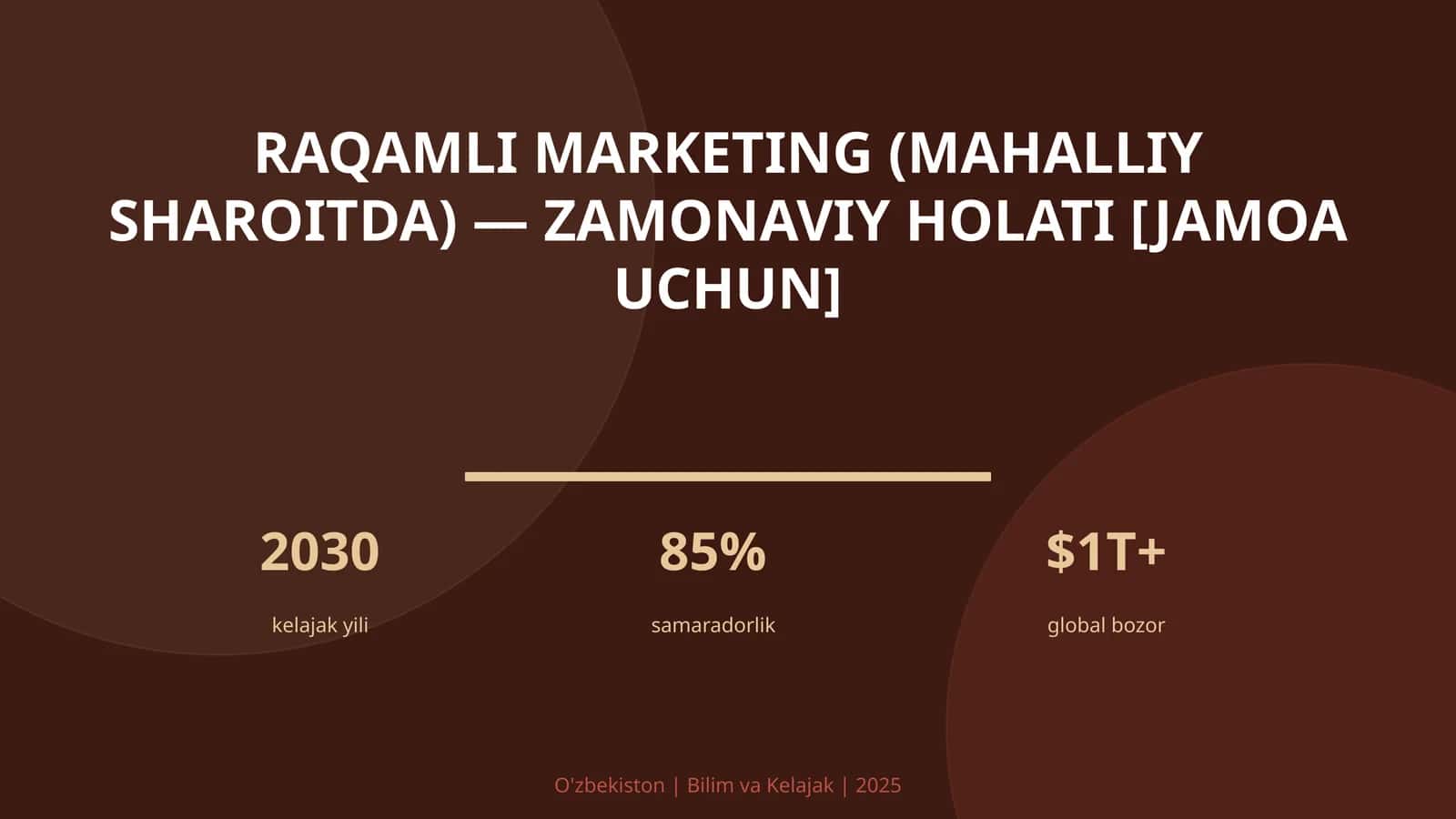 Raqamli marketing (mahalliy sharoitda) — zamonaviy holati [jamoa uchun]