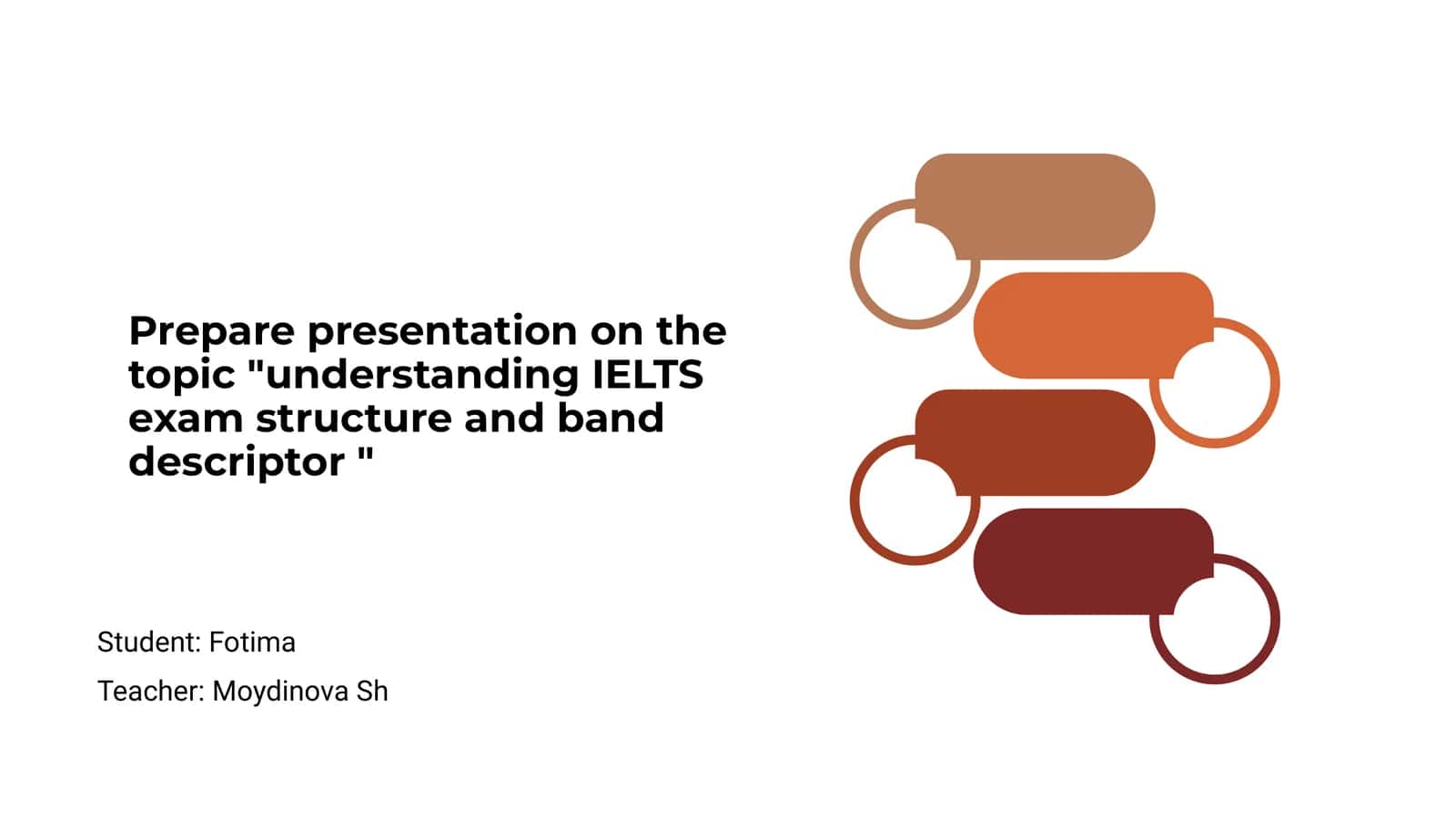 IELTS Exam Presentation
