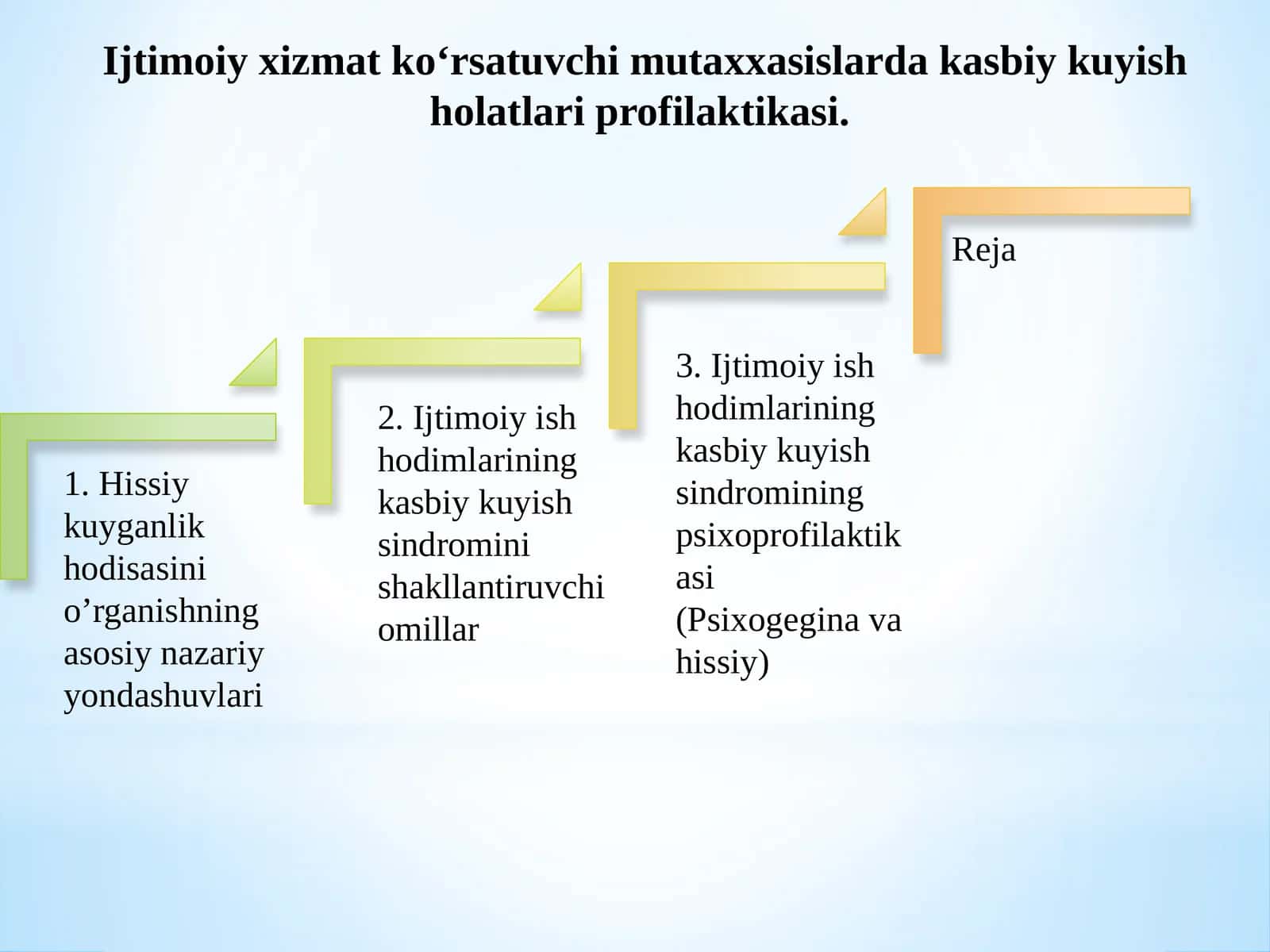 Ijtimoiy xizmat ko‘rsatuvchi mutaxxasislarda kasbiy kuyish holatlari profilaktikasi