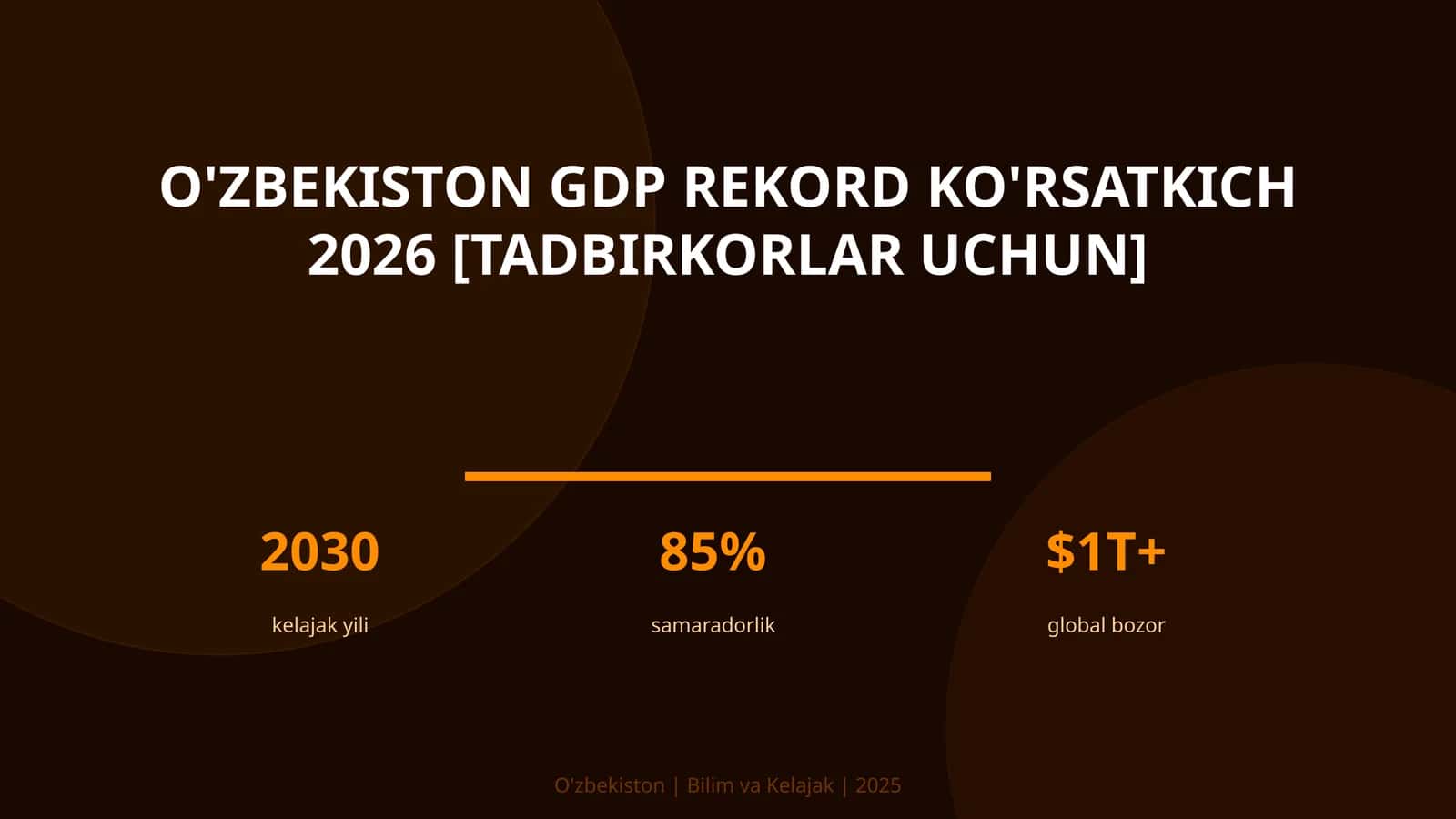 O'zbekiston GDP rekord ko'rsatkich 2026 [tadbirkorlar uchun]