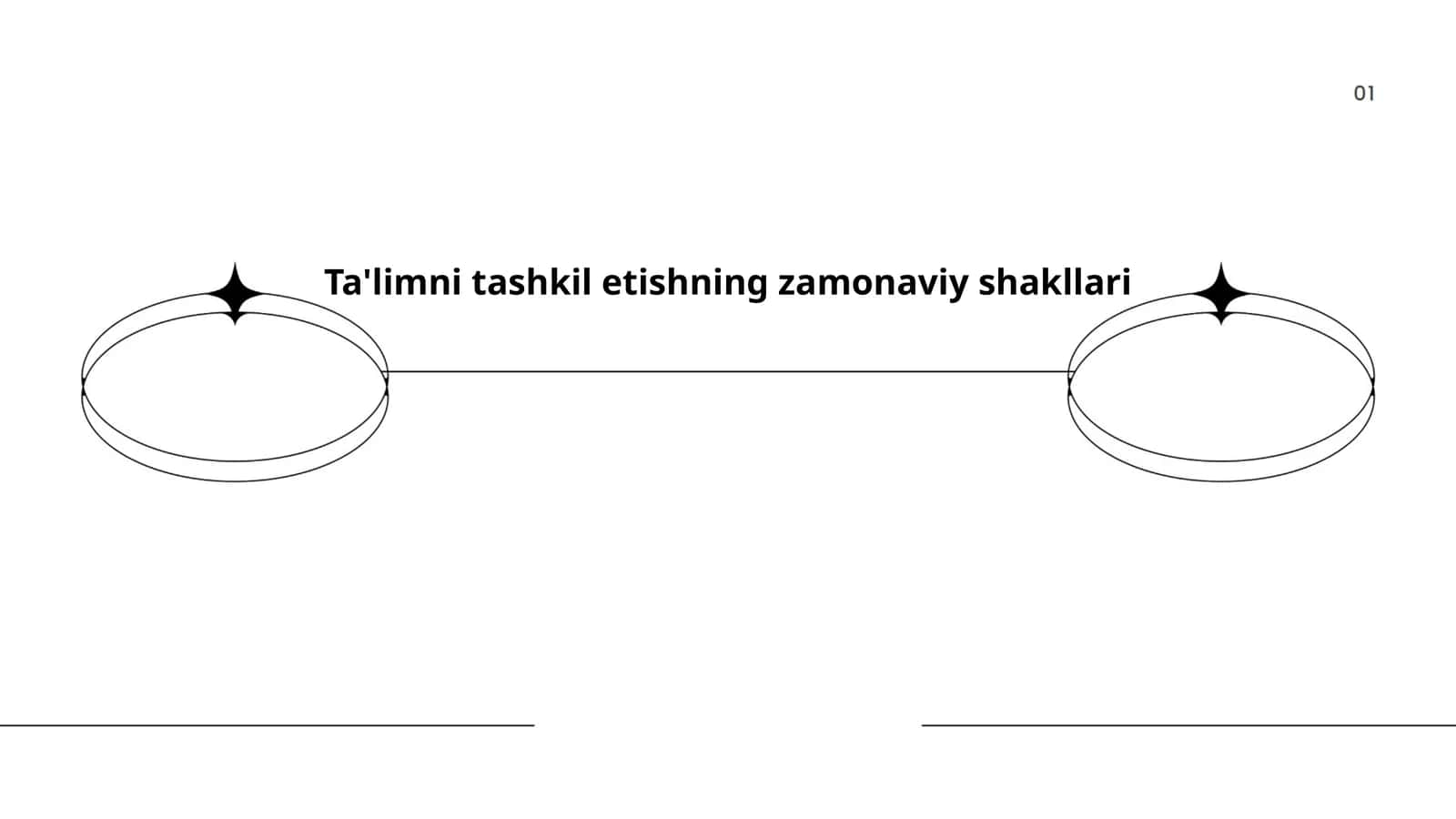 Interaktiv ta'lim usullari
