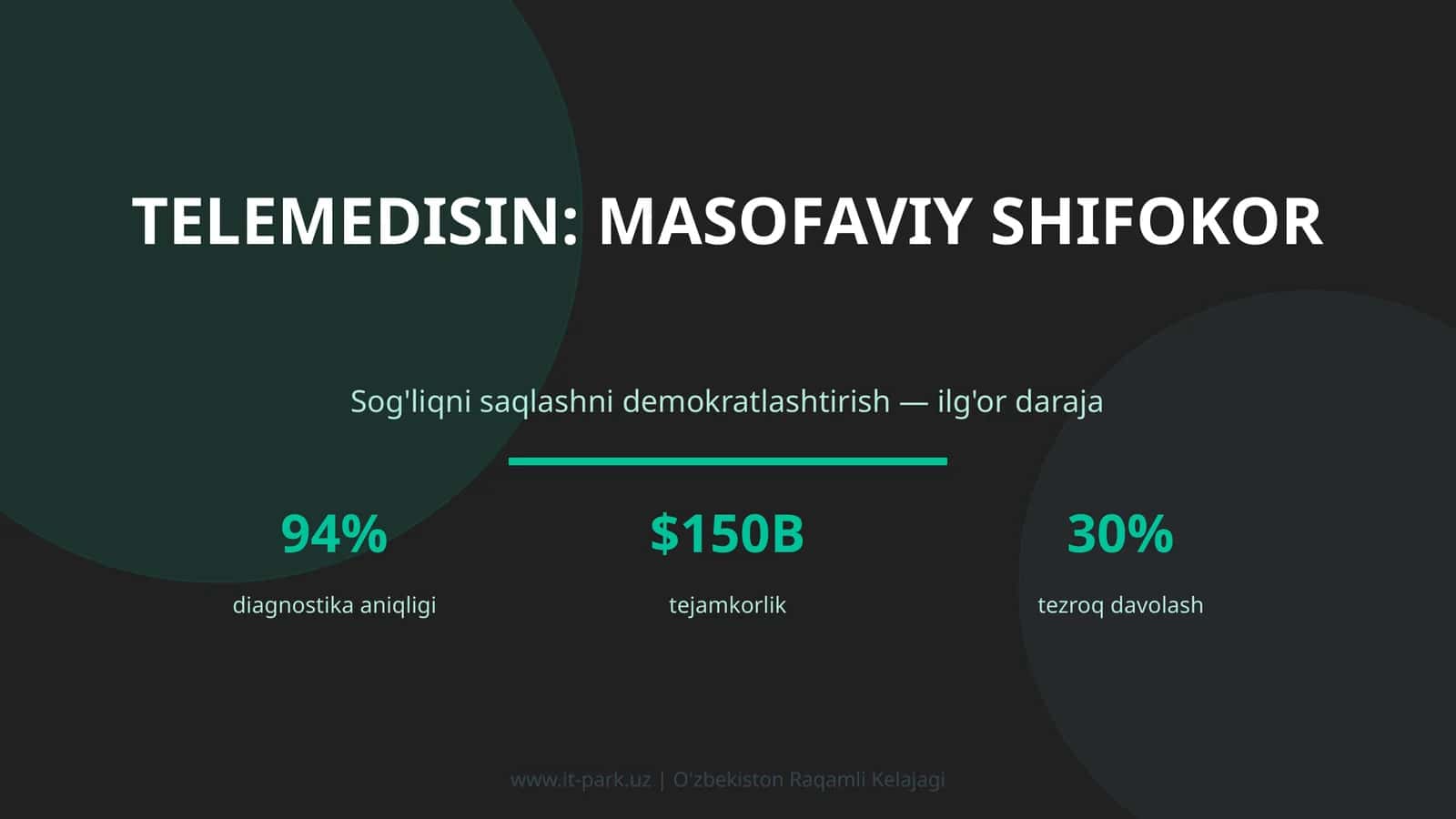 TELEMEDISIN: MASOFAVIY SHIFOKOR