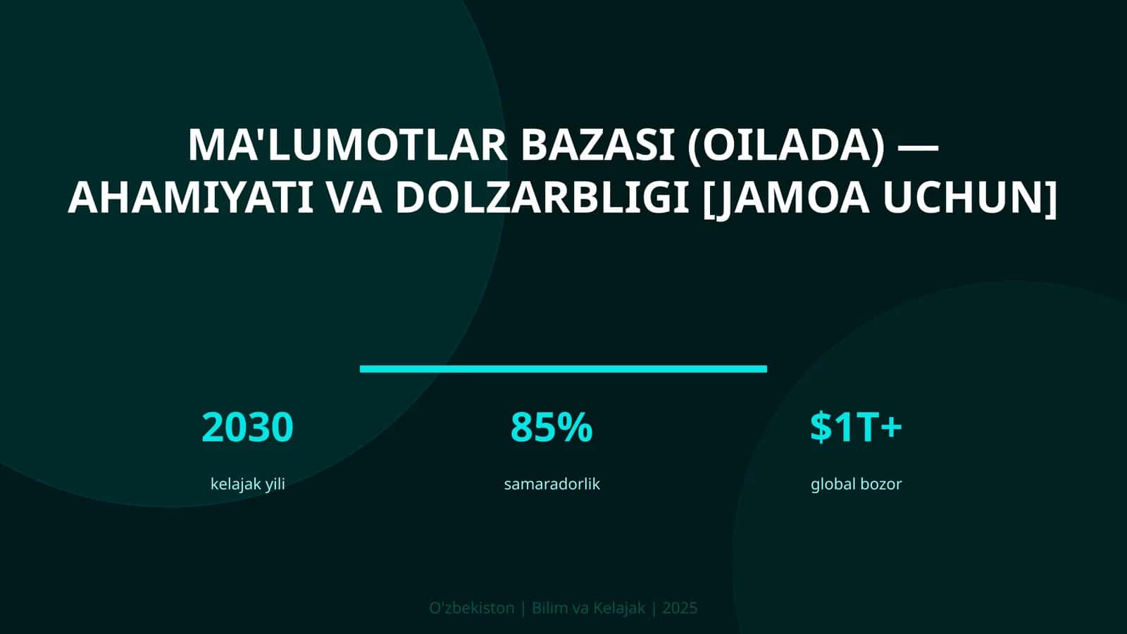 MA'LUMOTLAR BAZASI (OILADA) — AHAMIYATI VA DOLZARBLIGI [JAMOA UCHUN]