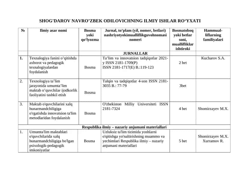 Texnalogiya fanini o’qitishda axborot va pedagogik texnalogiyalardan foydalanish