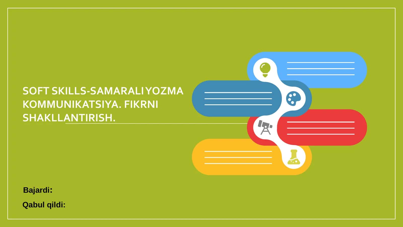 Soft skills-samarali yozma kommunikatsiya. Fikrni shakllantirish
