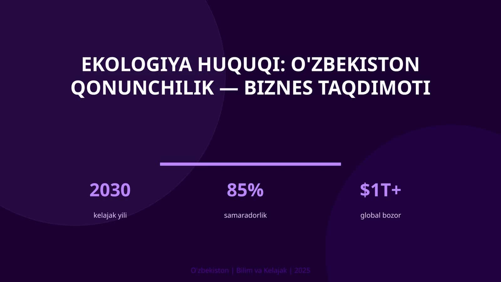 Ekologiya huquqi: O'zbekiston qonunchilik — biznes taqdimoti