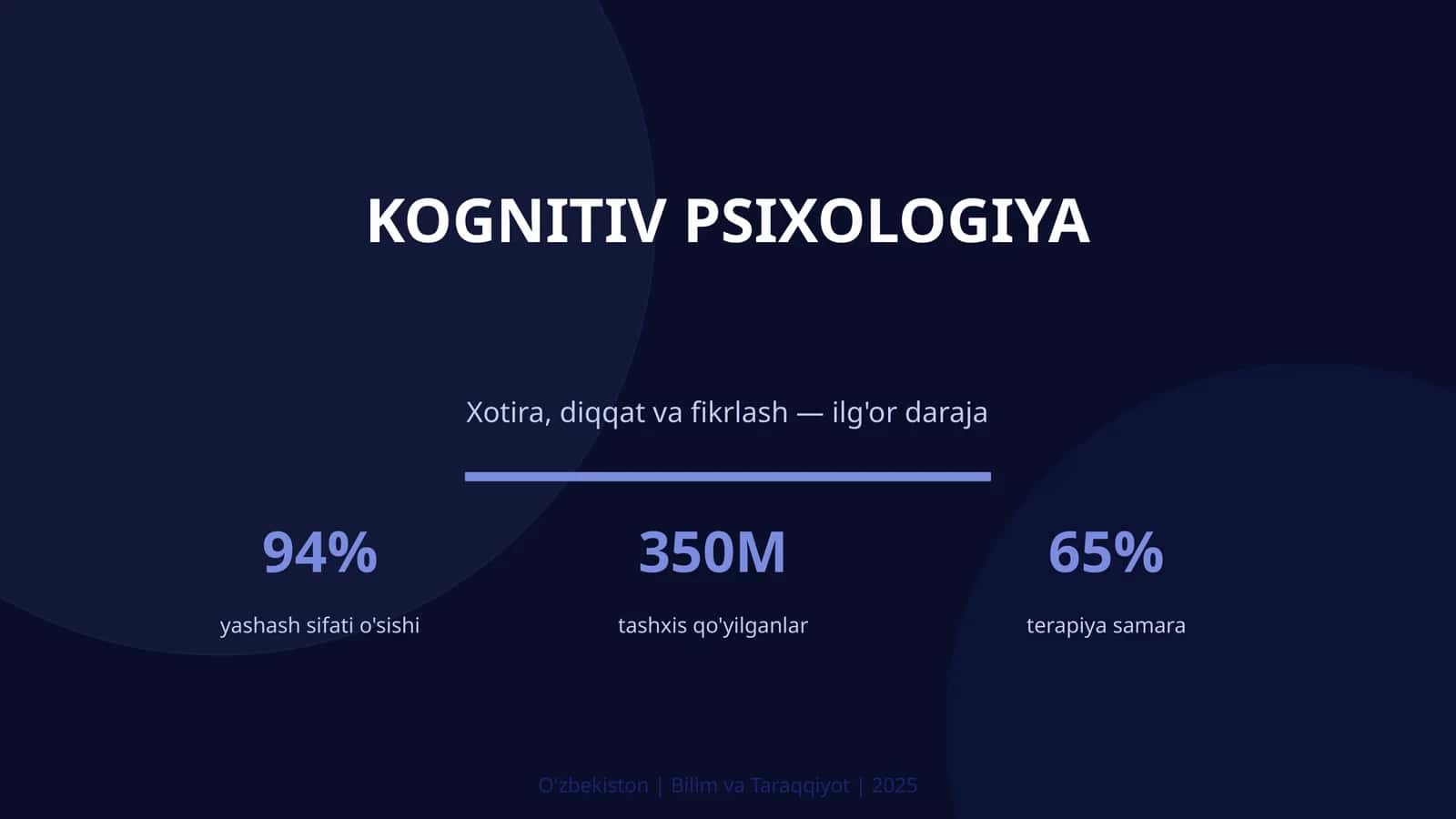 Kognitiv psixologiya