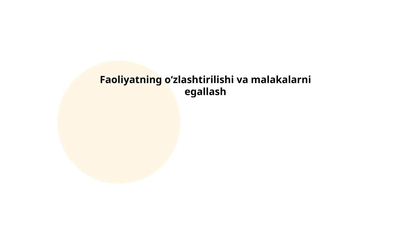 Faoliyatning oʻzlashtirilishi va malakalarni egallash
