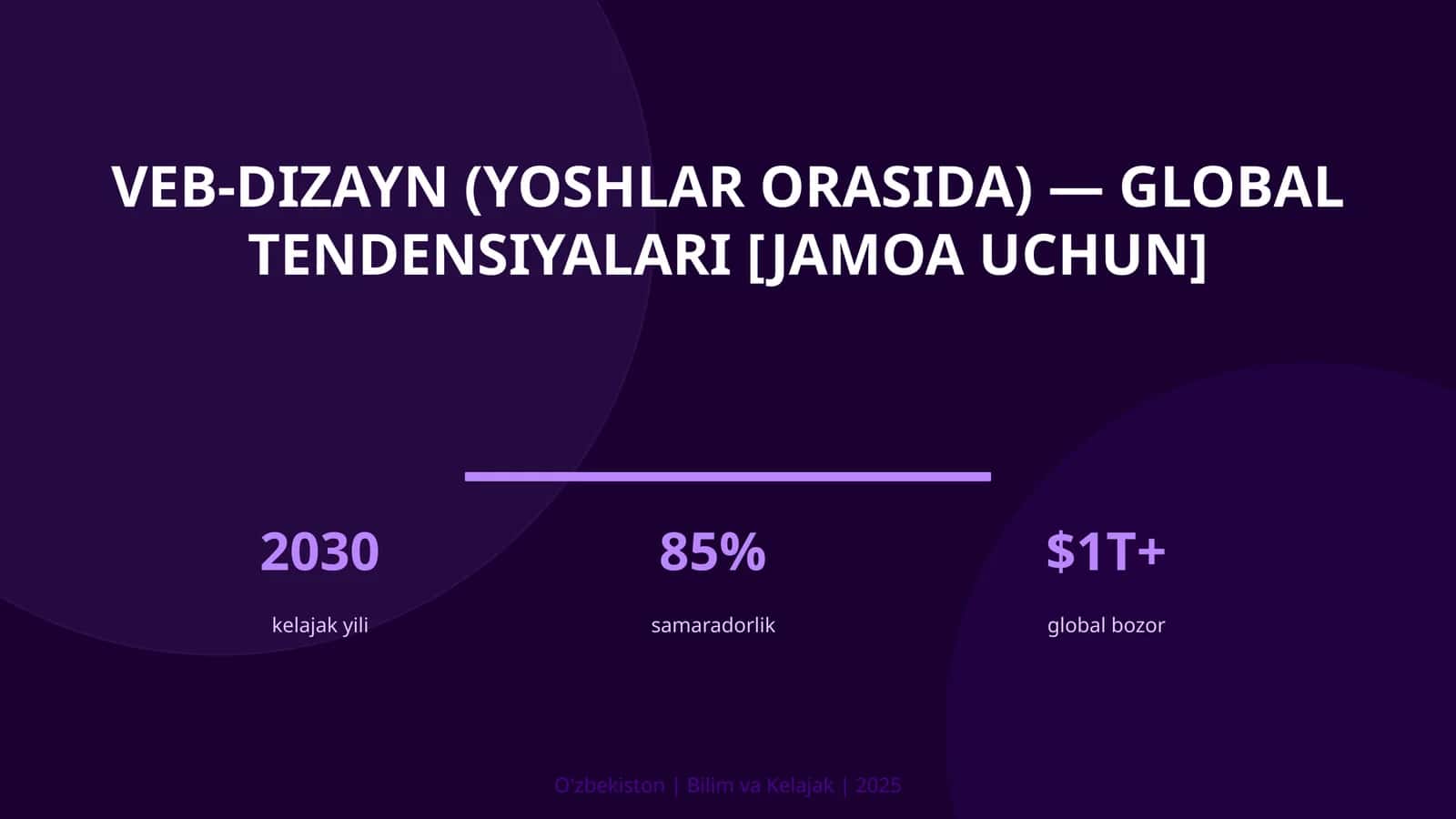 VEB-DIZAYN (YOSHLAR ORASIDA) — GLOBAL TENDENSIYALARI [JAMOA UCHUN]