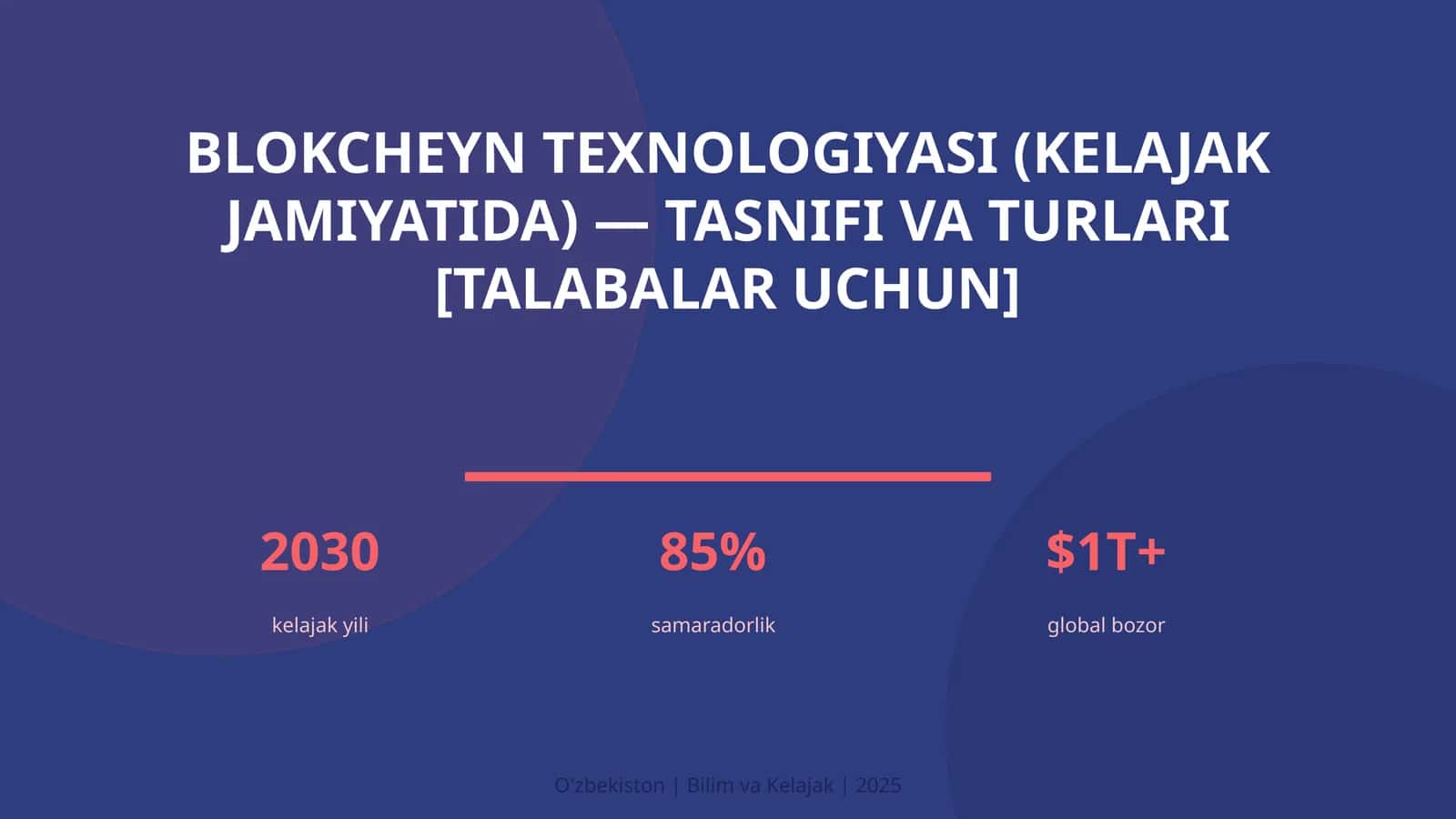 Blokcheyn texnologiyasi (kelajak jamiyatida) — tasnifi va turlari [talabalar uchun]