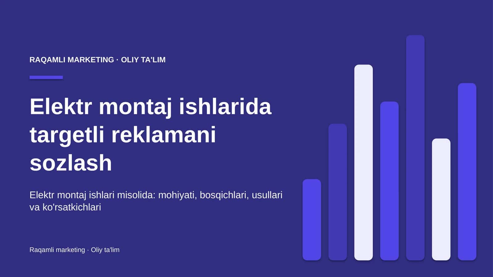 Elektr montaj ishlarida targetli reklamani sozlash