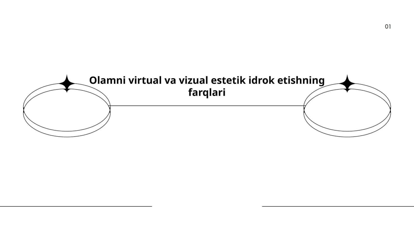 Virtual va Vizual Dunyo Estetik Idroki