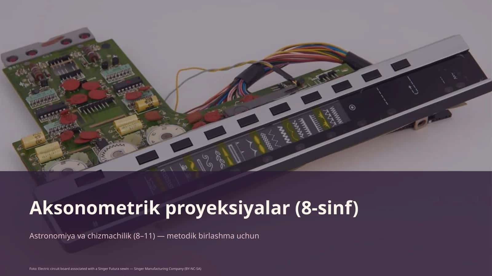 Aksonometrik proyeksiyalar (8-sinf)