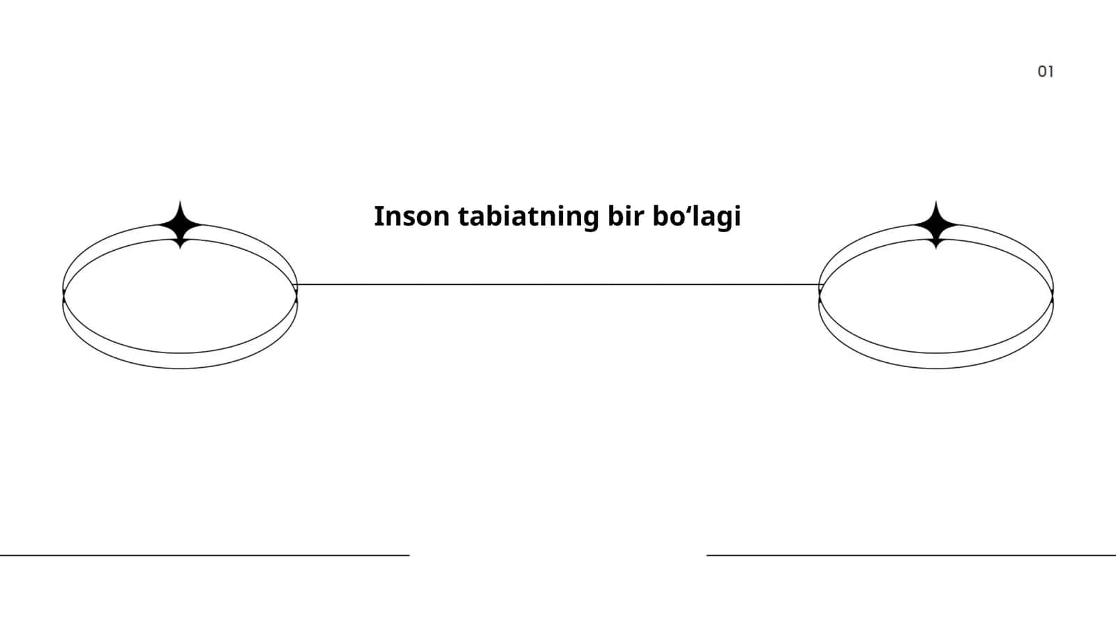 Inson tabiatning bir boʻlagi