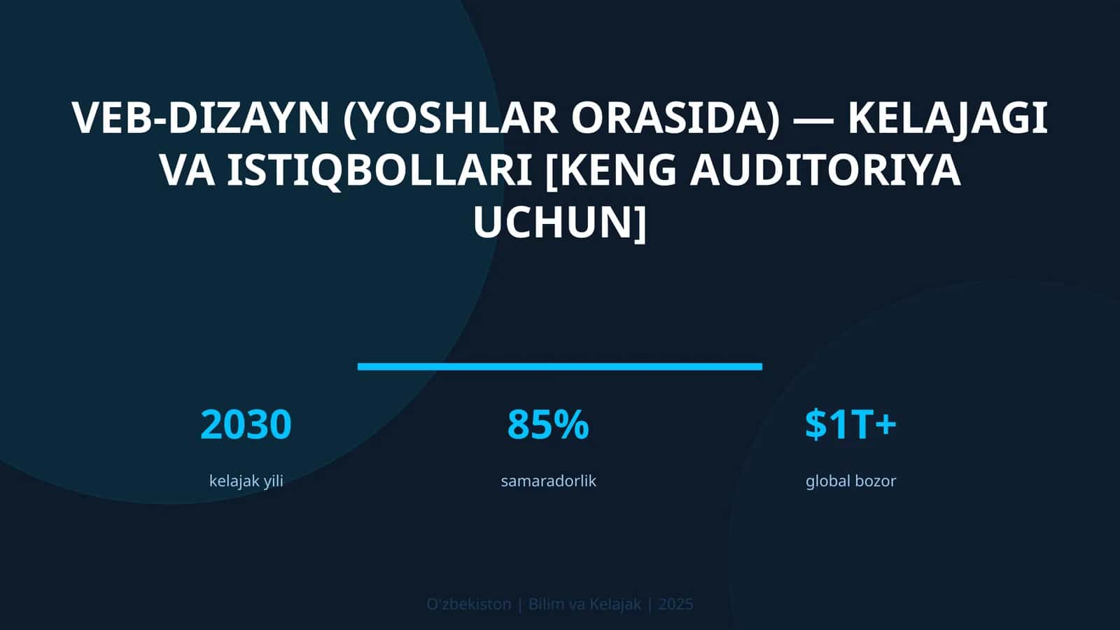 VEB-DIZAYN (YOSHLAR ORASIDA) — KELAJAGI VA ISTIQBOLLARI [KENG AUDITORIYA UCHUN]