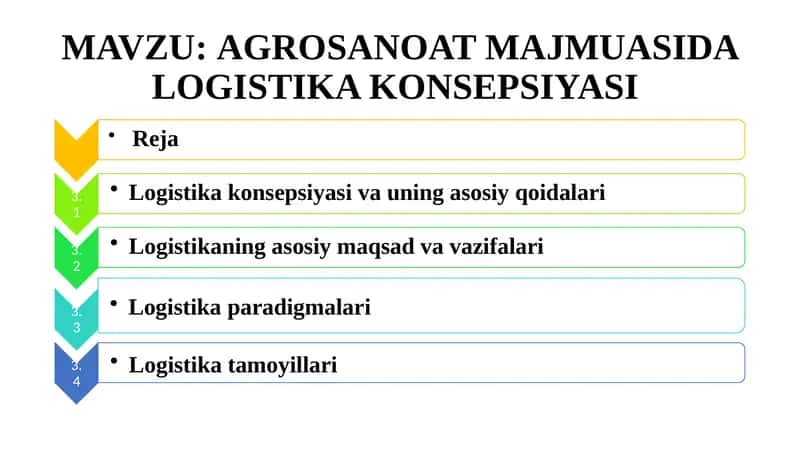 AGROSANOAT MAJMUASIDA LOGISTIKA KONSEPSIYASI