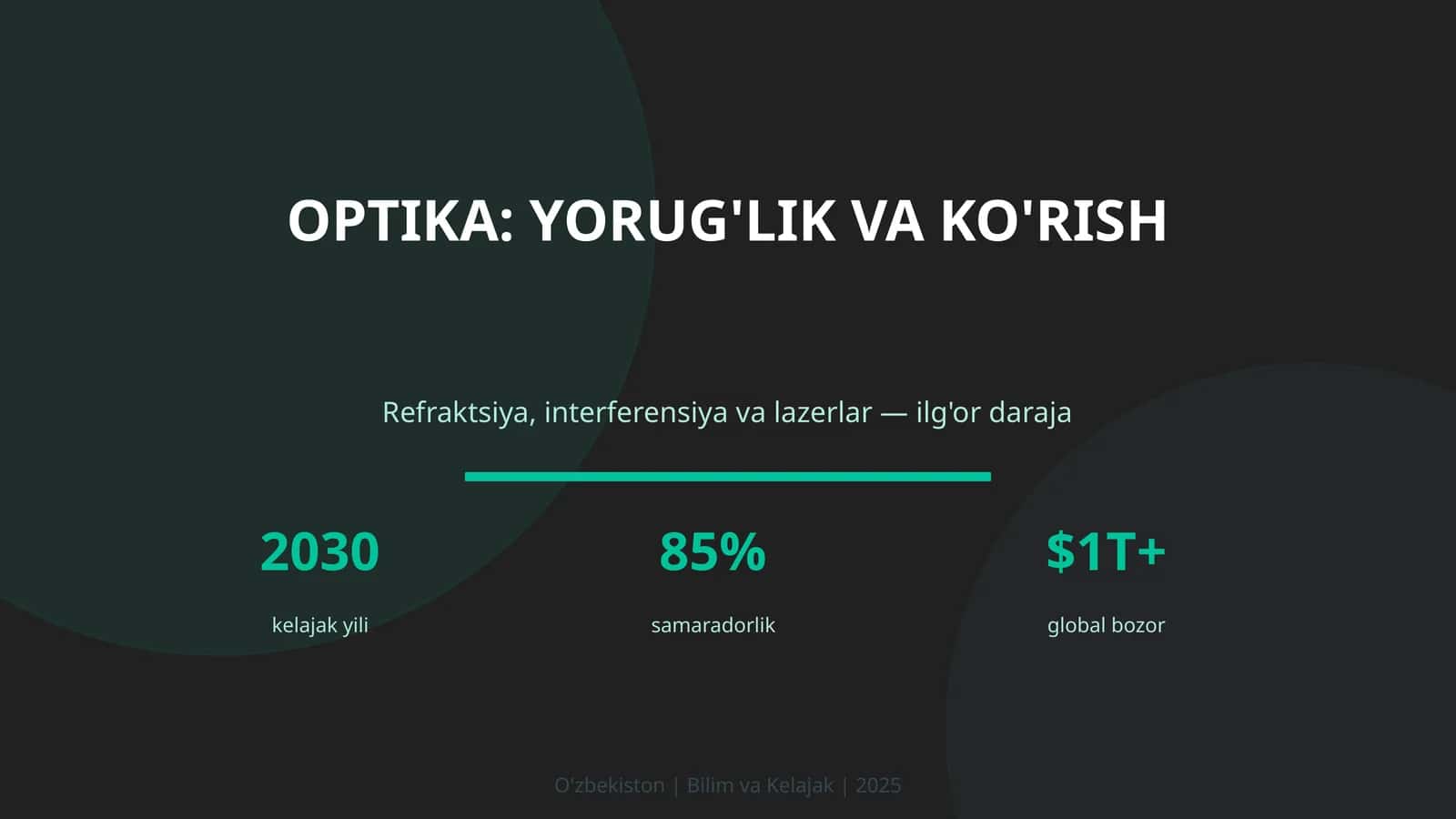 Optika: yorug'lik va ko'rish