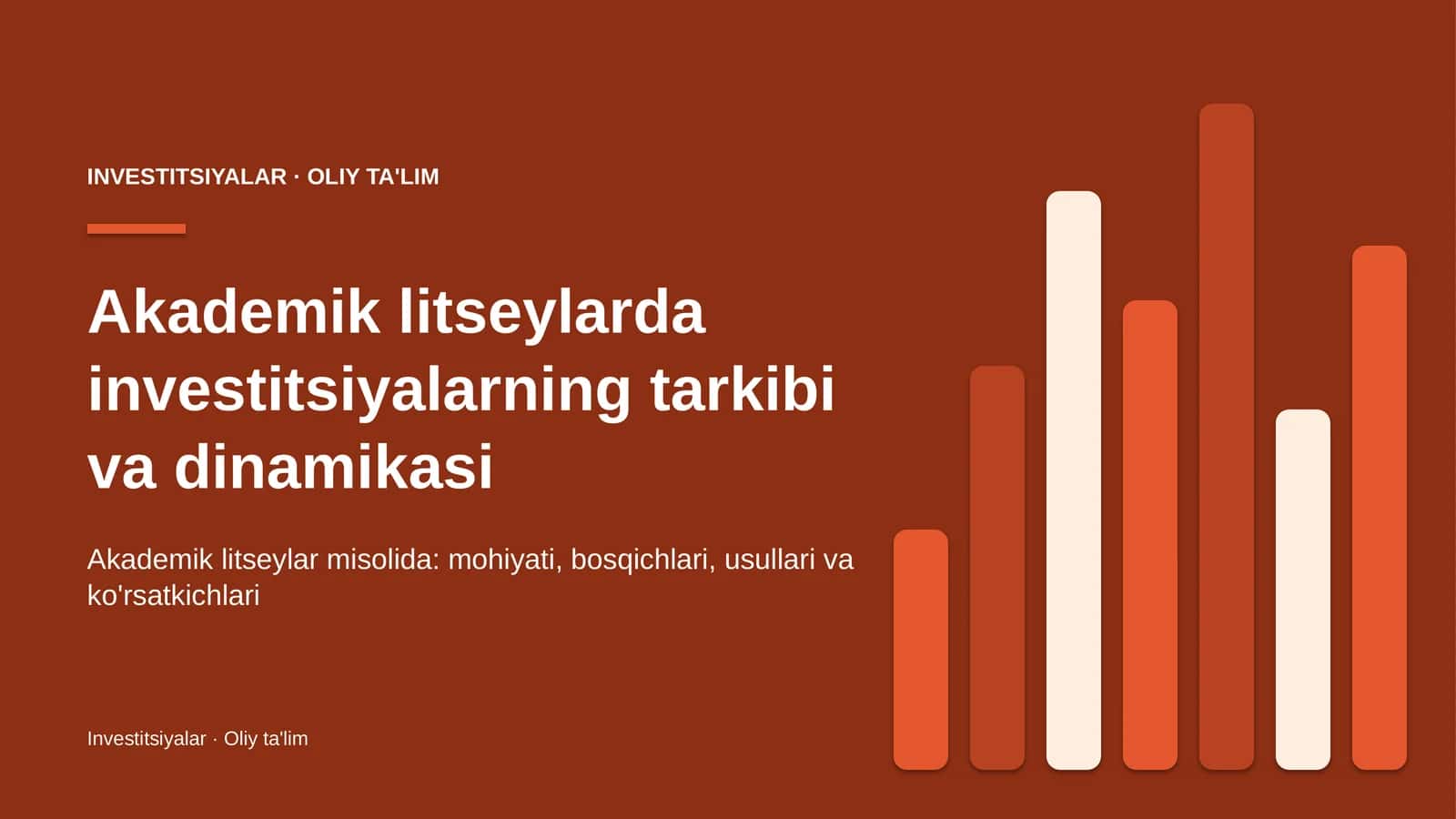 akademik litseylarda investitsiyalarning tarkibi va dinamikasi 3998