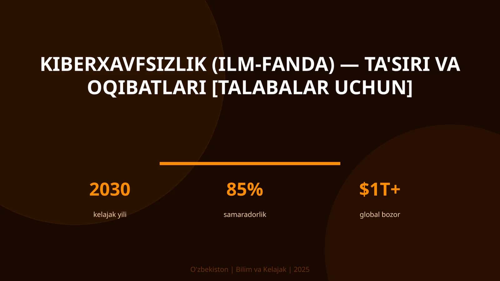 KIBERXAVFSIZLIK (ILM-FANDA) — TA'SIRI VA OQIBATLARI [TALABALAR UCHUN]