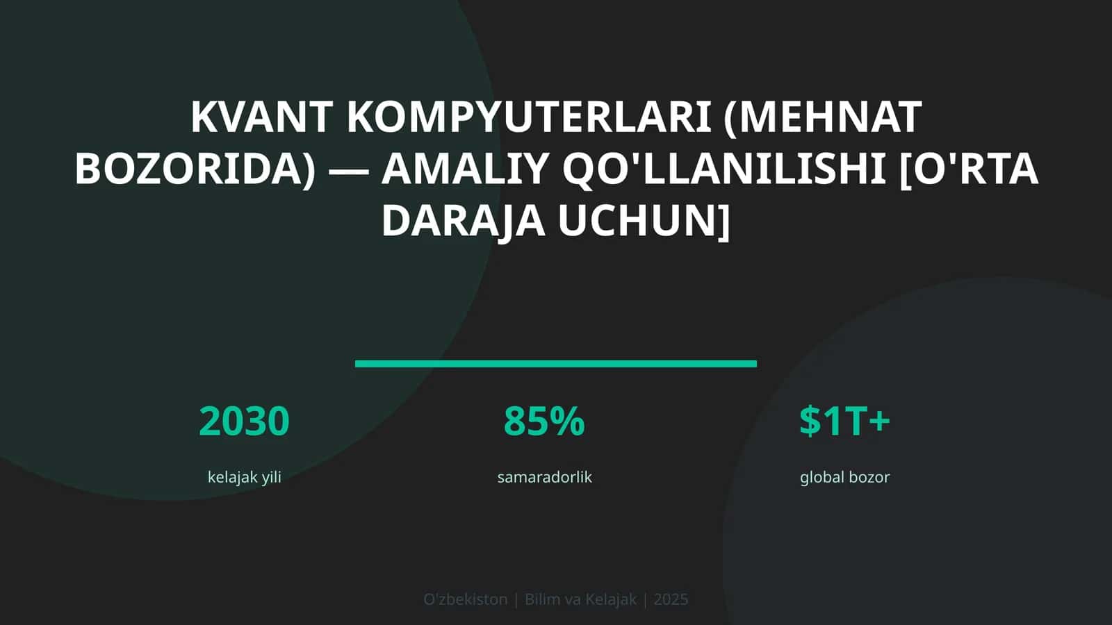 Kvant kompyuterlari (mehnat bozorida) — amaliy qo'llanilishi [o'rta daraja uchun]