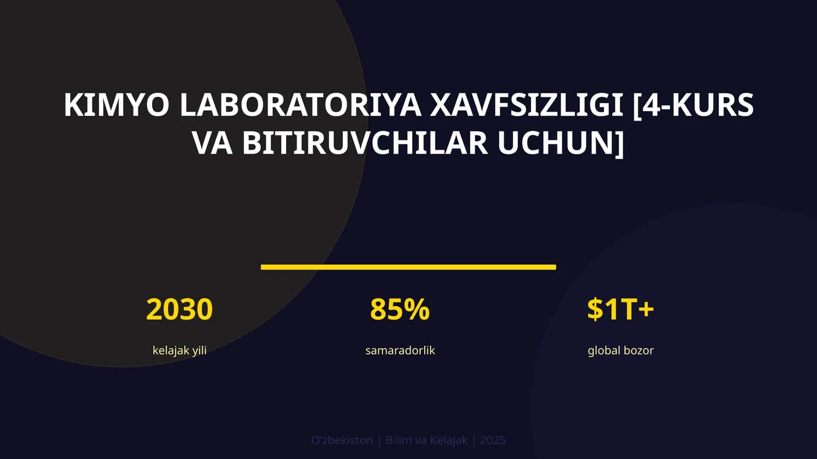 Kimyo laboratoriya xavfsizligi [4-kurs va bitiruvchilar uchun]