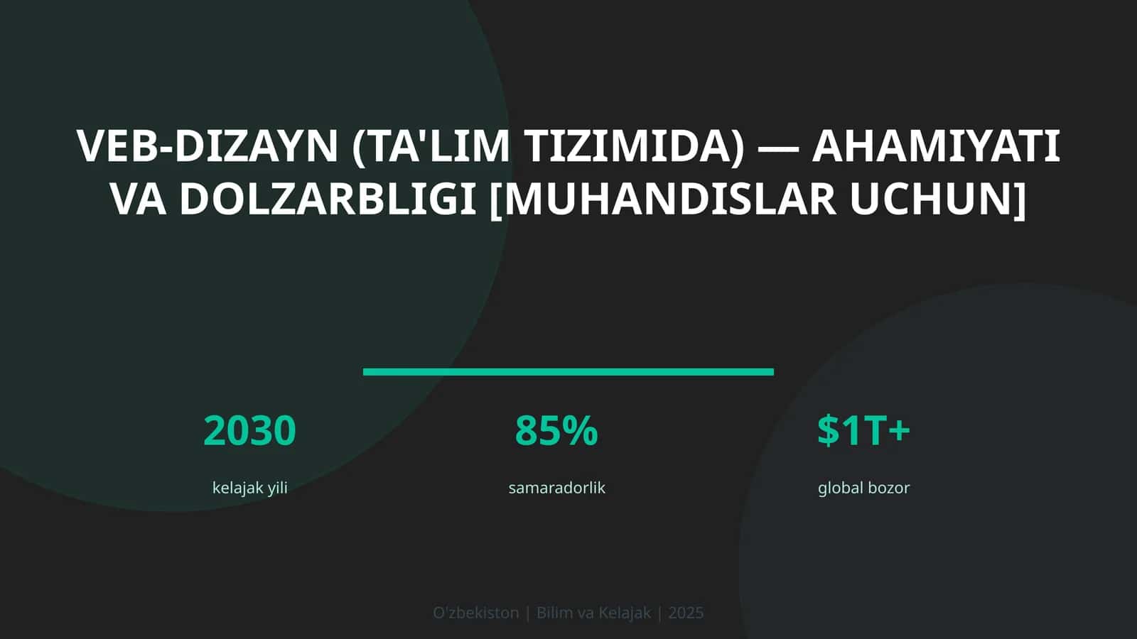 VEB-DIZAYN (TA'LIM TIZIMIDA) — AHAMIYATI VA DOLZARBLIGI [MUHANDISLAR UCHUN]
