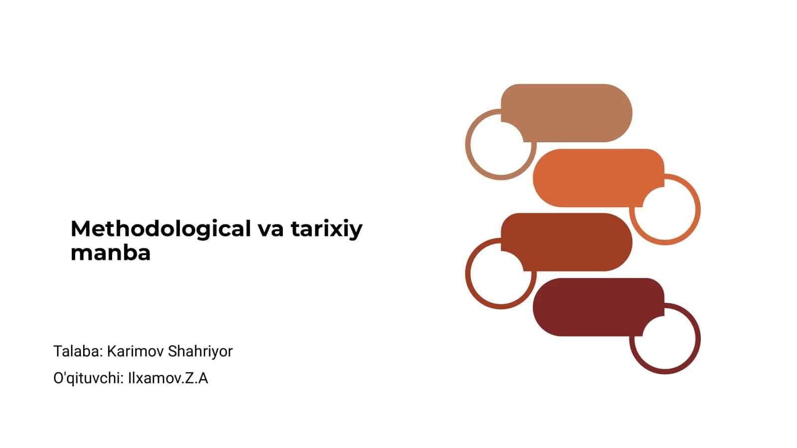 Methodological va tarixiy manba
