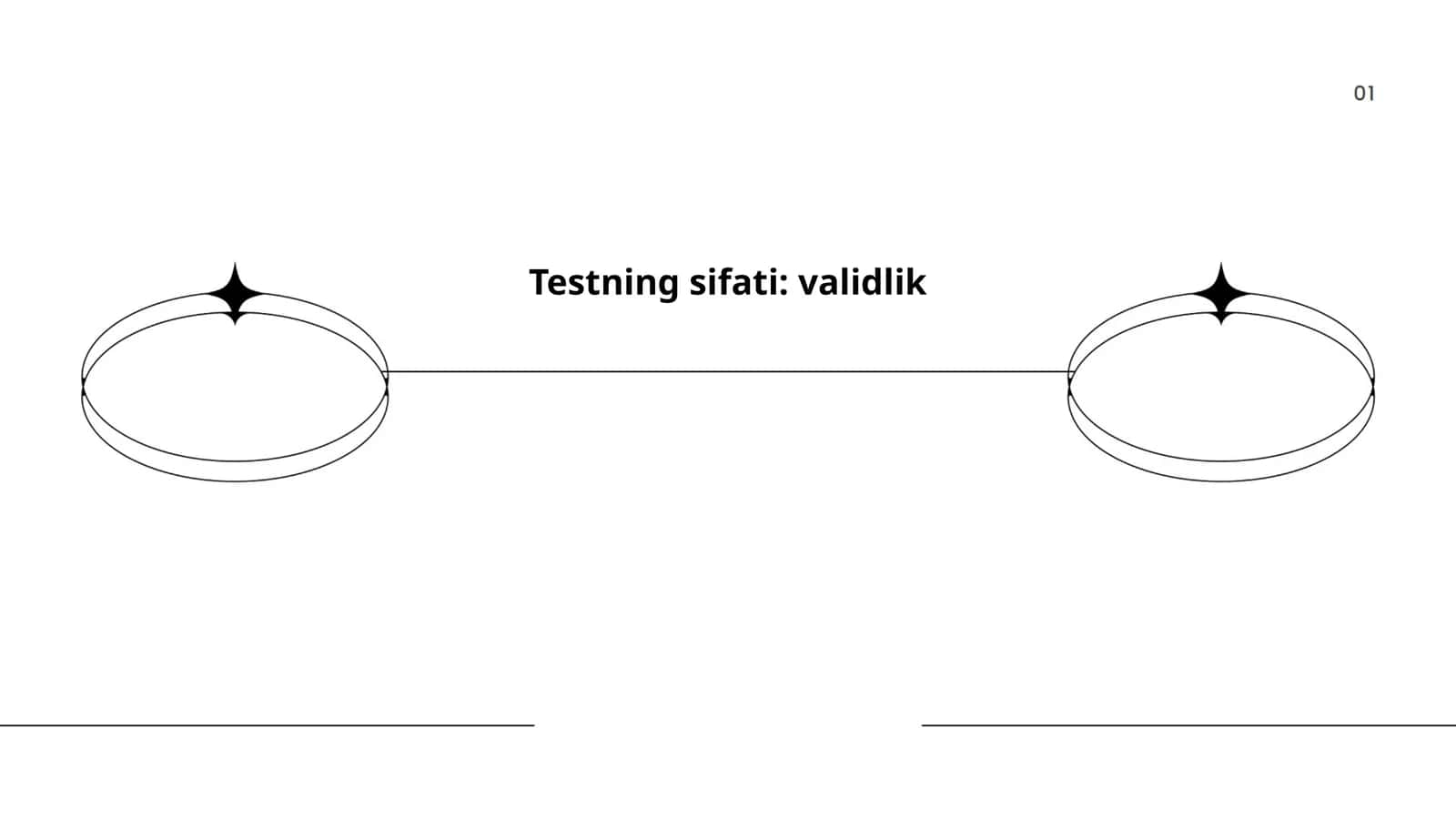 Validlik tartibi