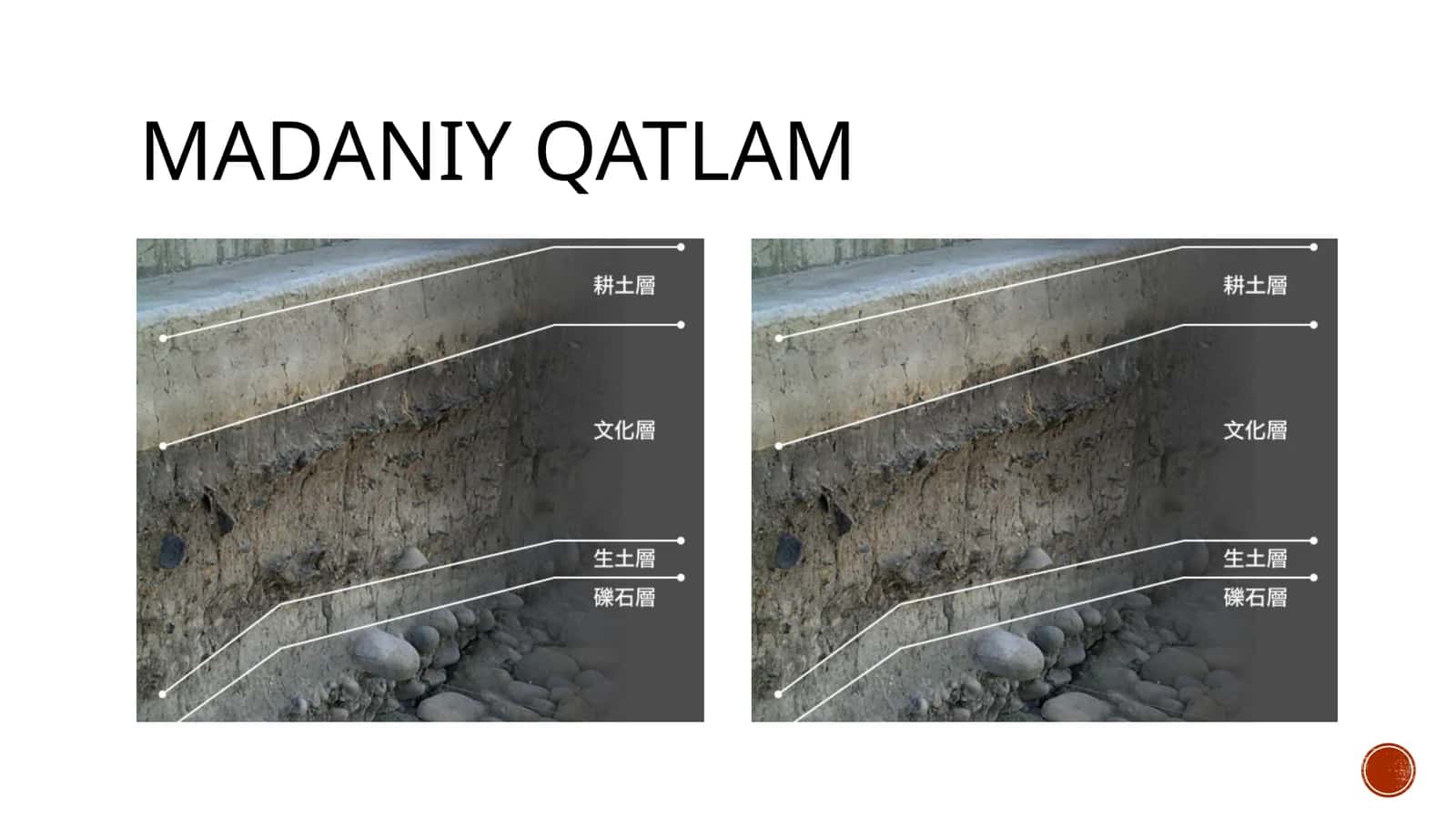Madaniy Qatlam