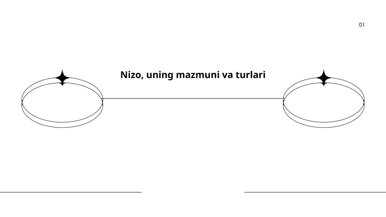 Nizo turlari