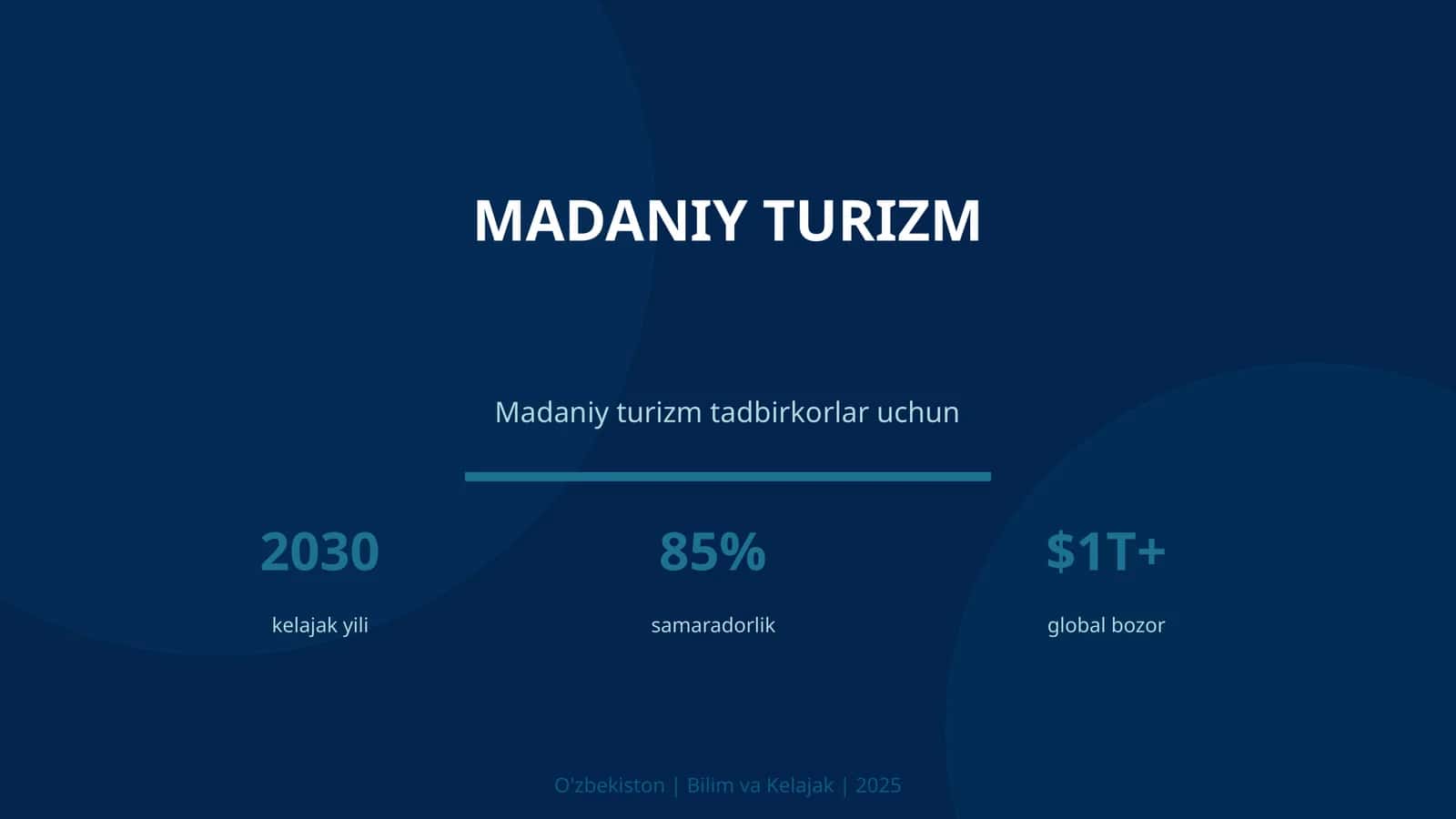 MADANIY TURIZM