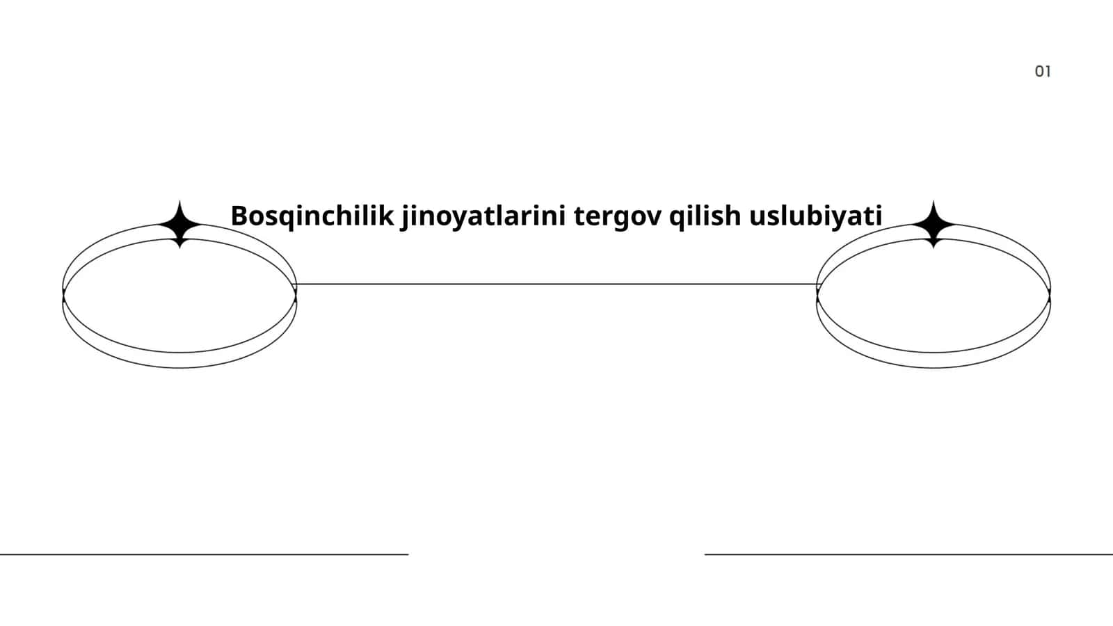 Bosqinchilik jinoyatlarini tergov qilish uslubiyati