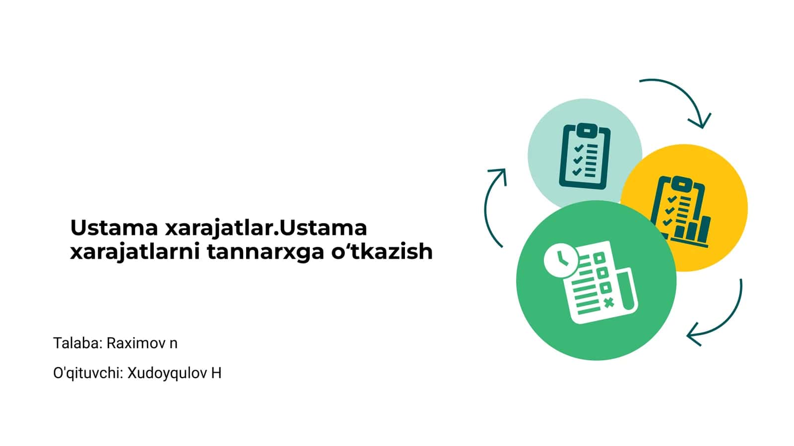 Ustama xarajatlar