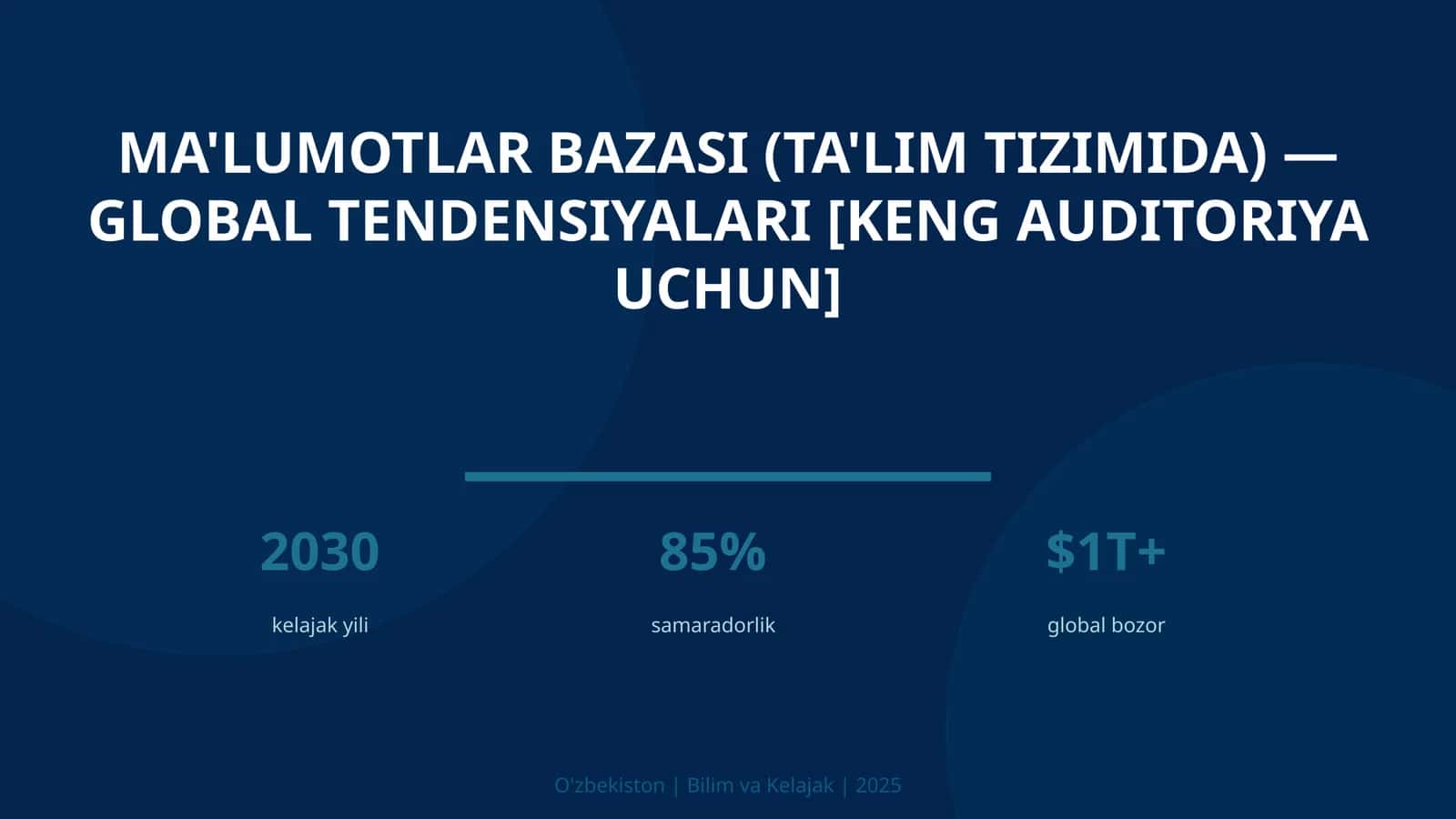 Ma'lumotlar bazasi (ta'lim tizimida) — global tendensiyalari