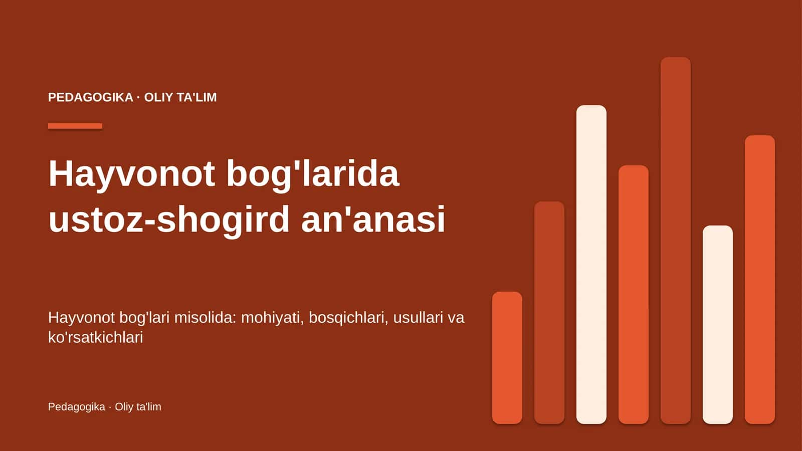 Hayvonot bog'larida ustoz-shogird an'anasi