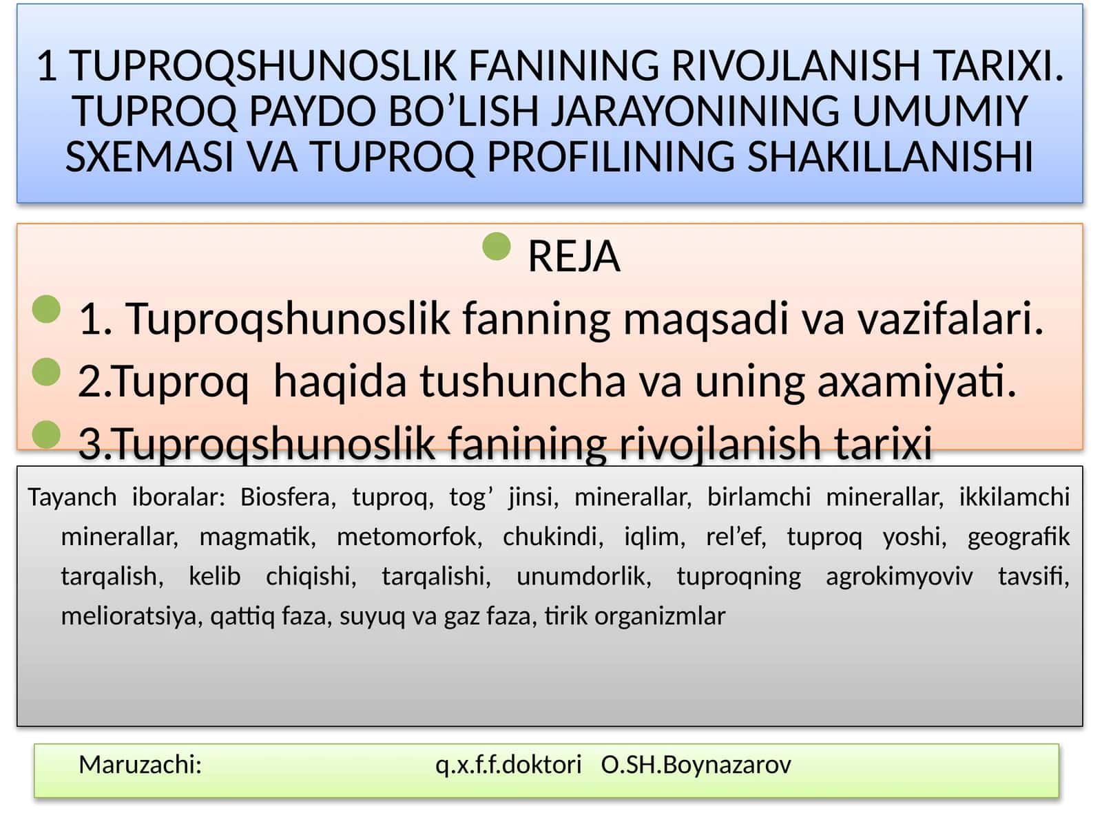 TUPROQSHUNOSLIK FANINING RIVOJLANISH TARIXI