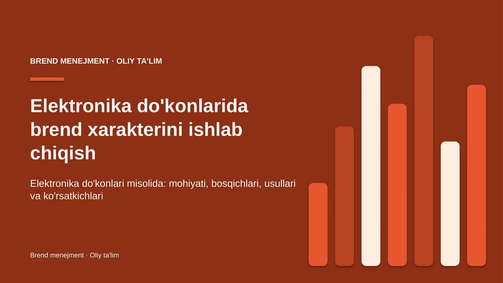 elektronika do'konlarida brend xarakterini ishlab chiqish 4203