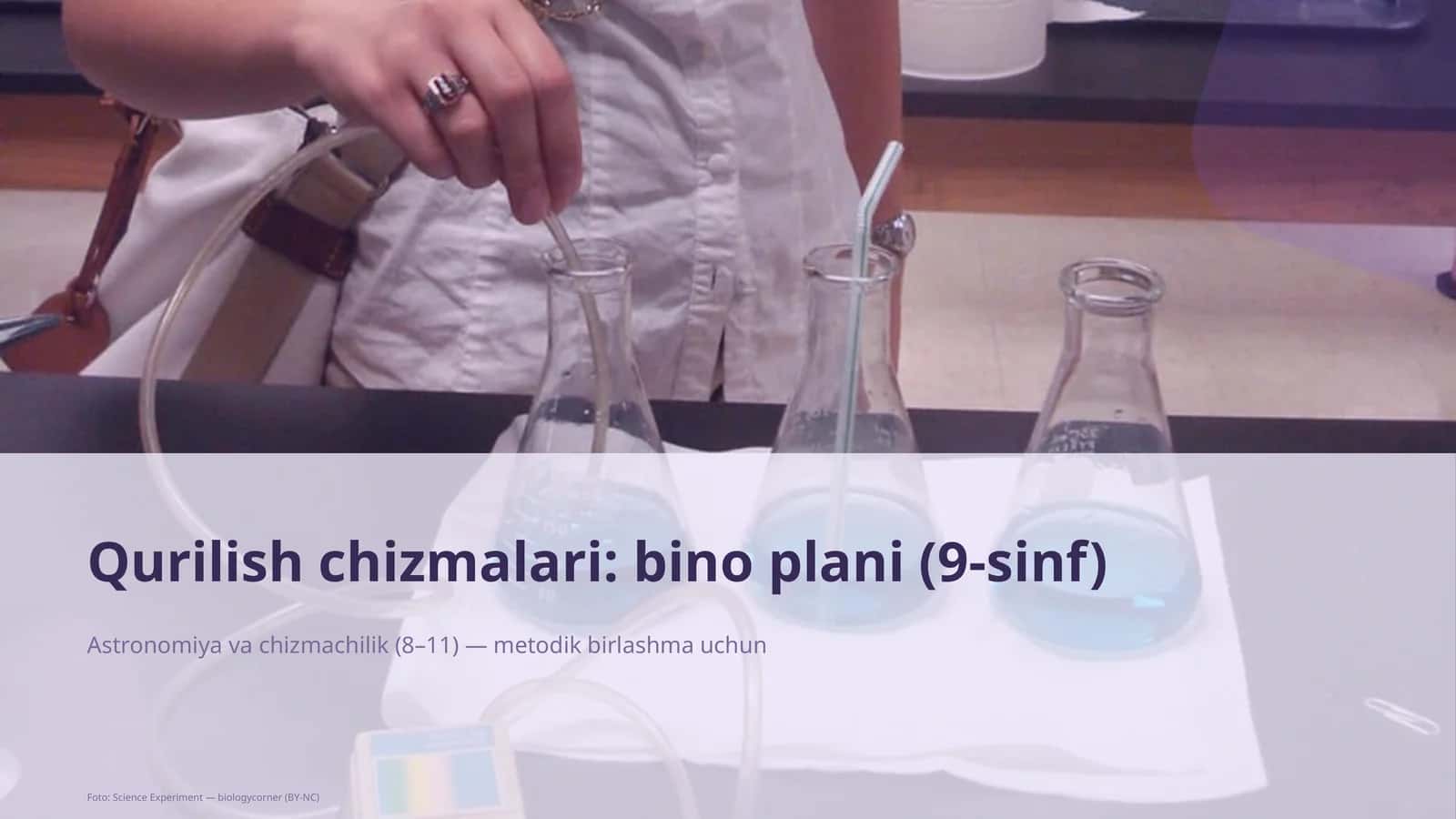 Qurilish chizmalari: bino plani (9-sinf)