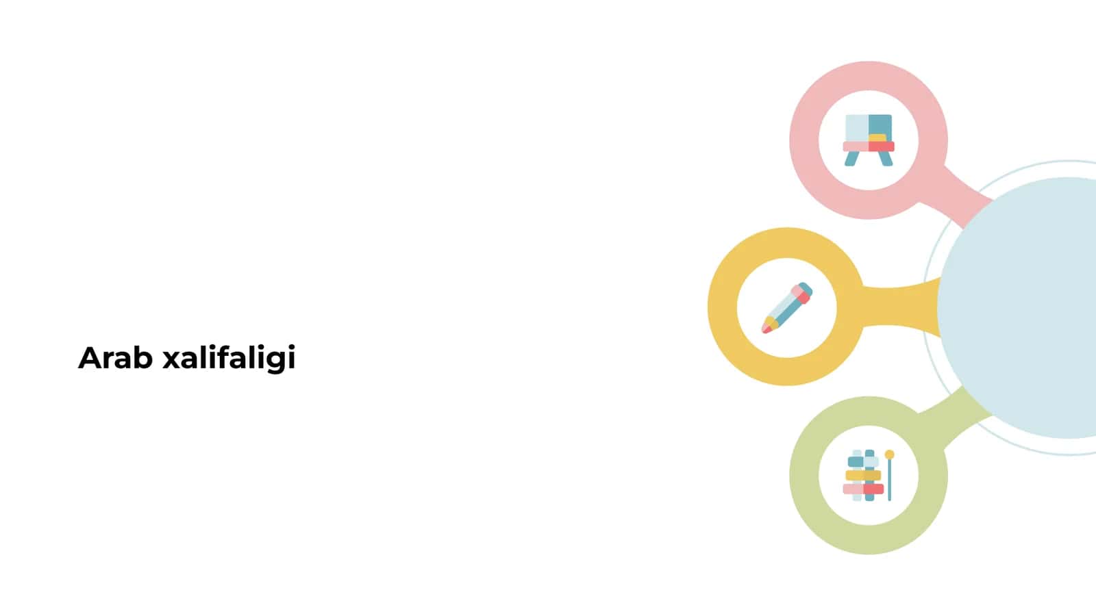 Arab xalifaligi