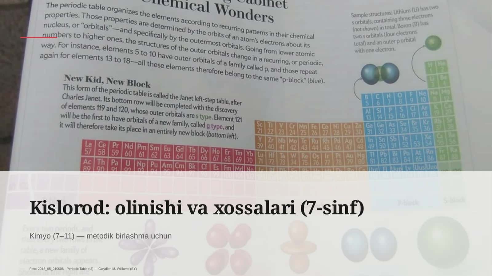 Kislorod: olinishi va xossalari (7-sinf)