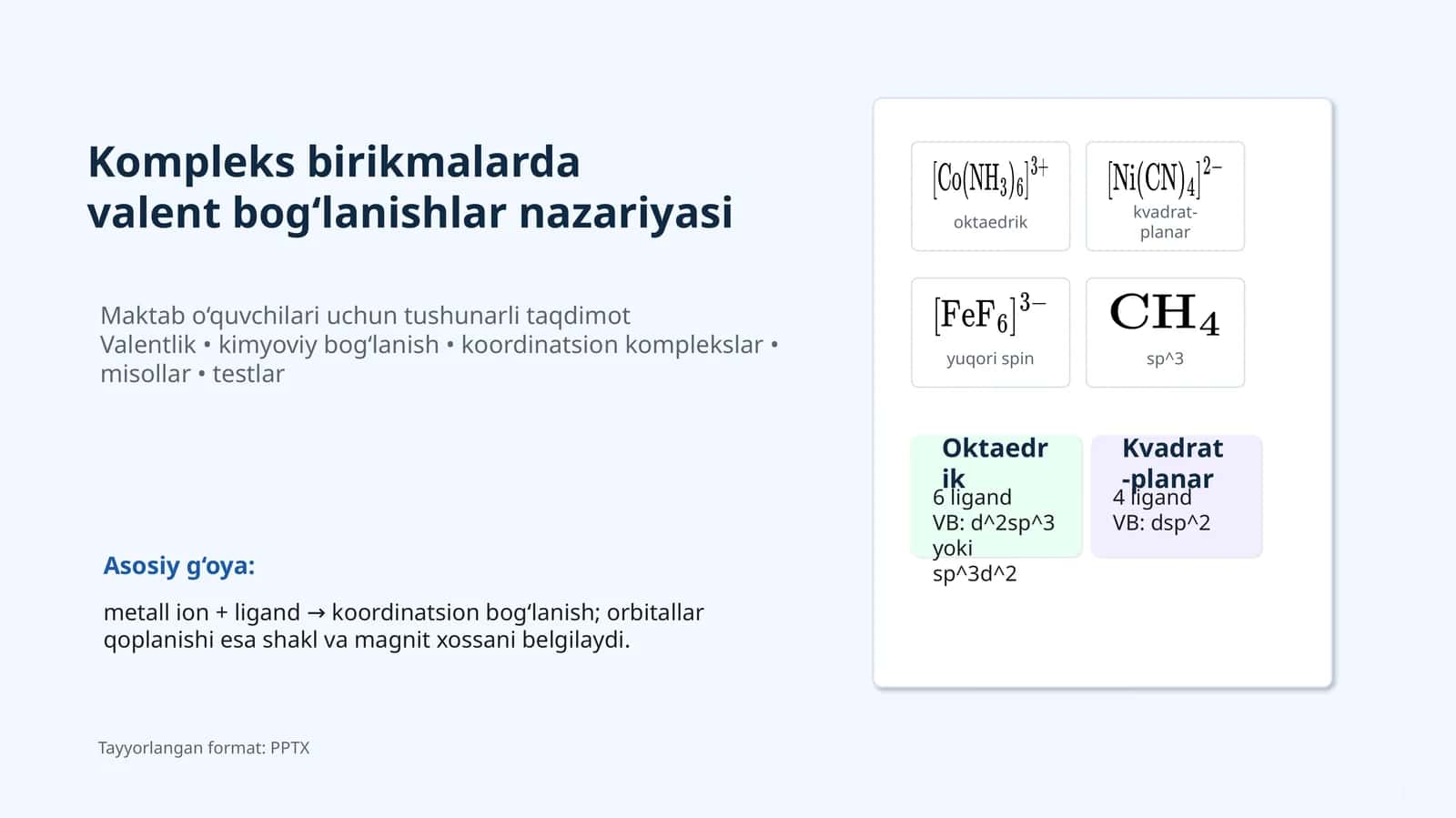Kompleks birikmalarda valent bog‘lanishlar nazariyasi