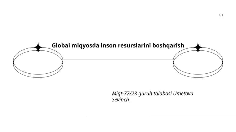 Global strategik inson resurslari boshqaruvi
