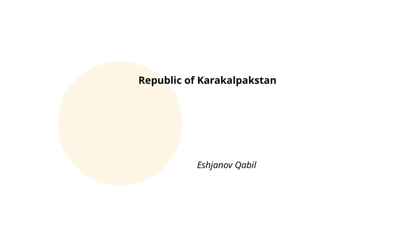 History of Republic of Karakalpakstan