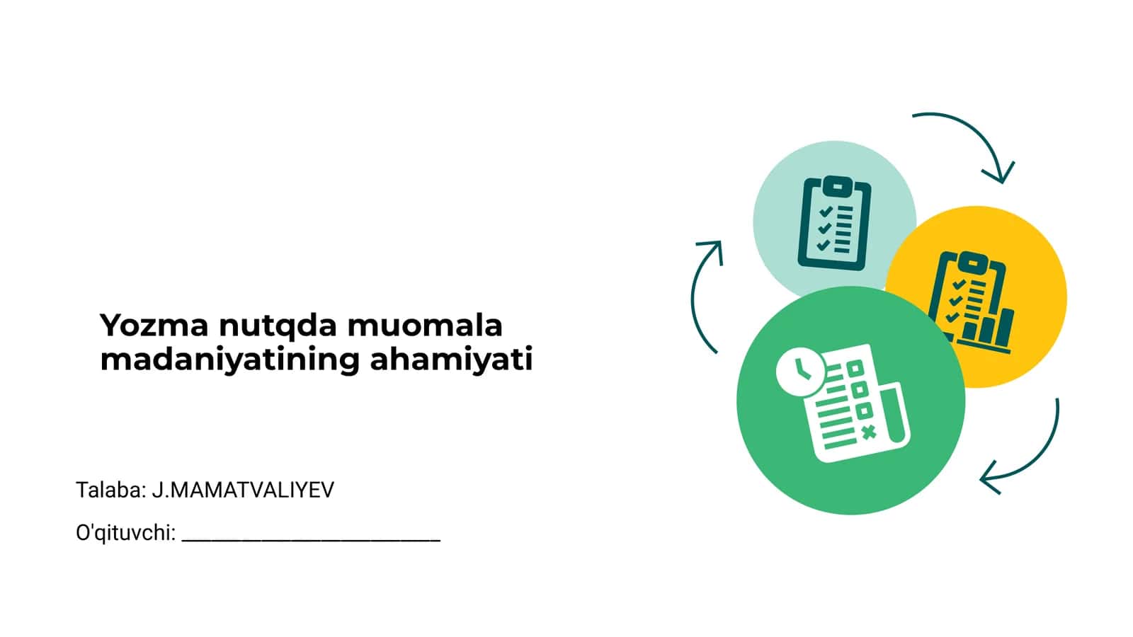 Muomala madaniyati Yozma nutqda