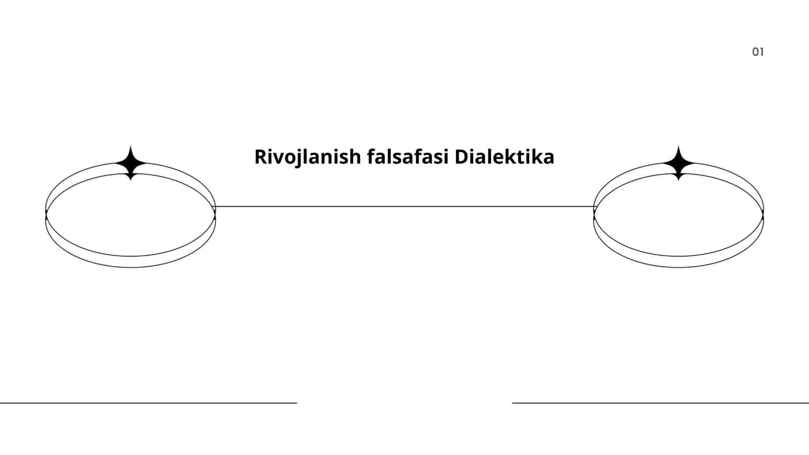 Rivojlanish falsafasi Dialektika