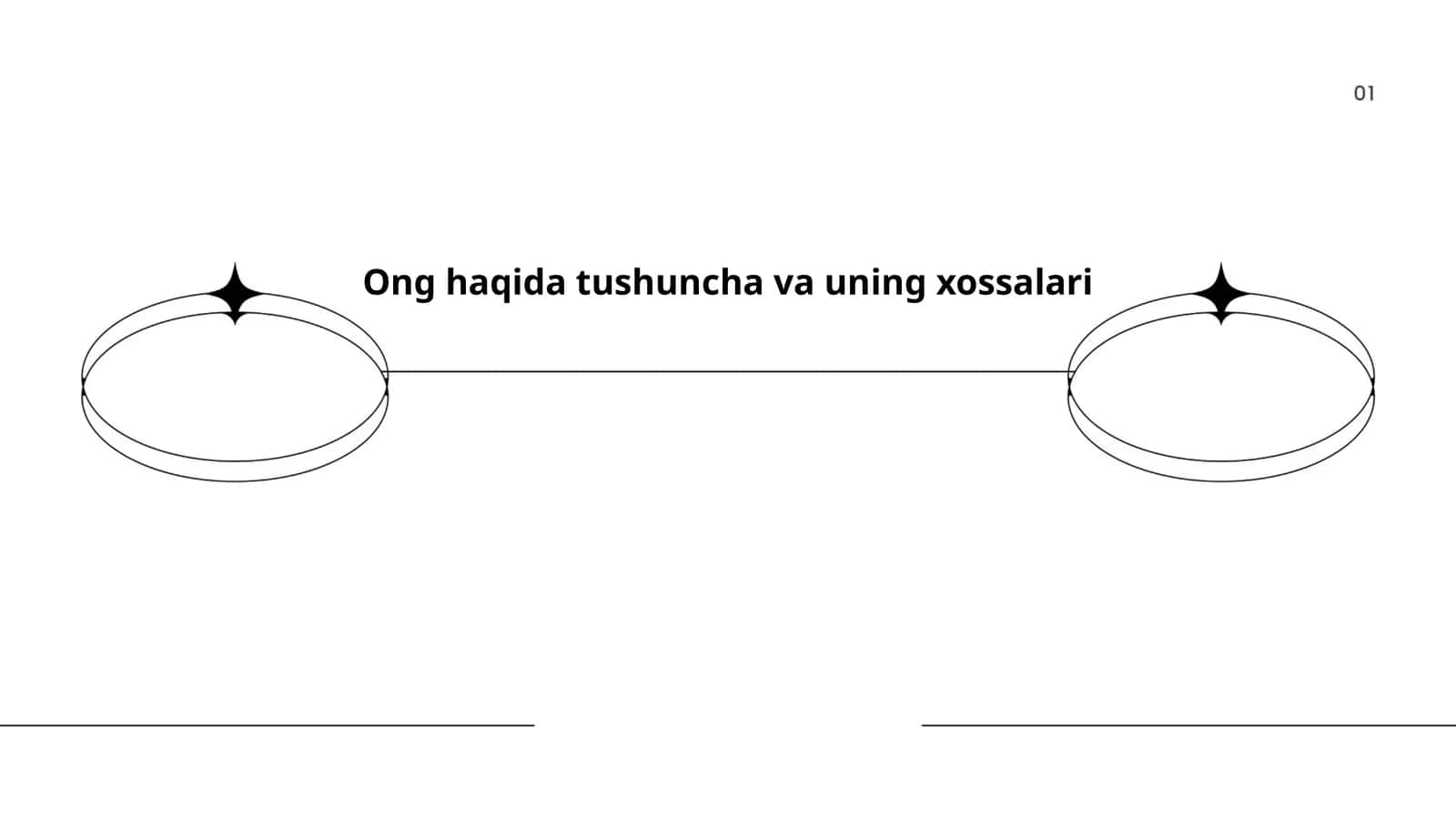 Ong haqida tushuncha va uning xossalari