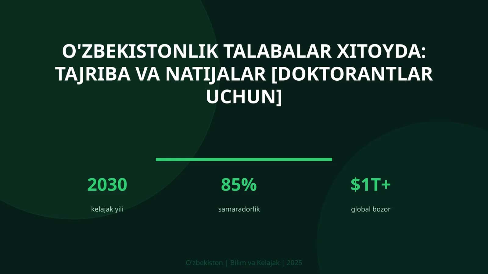 O'zbekistonlik talabalar Xitoyda: tajriba va natijalar [doktorantlar uchun]