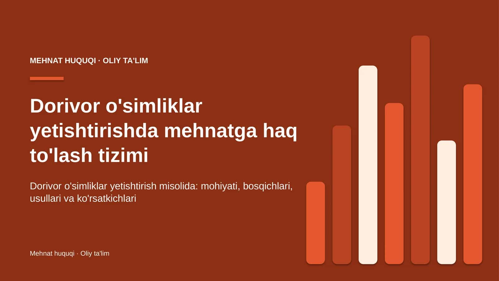 Dorivor o'simliklar yetishtirishda mehnatga haq to'lash tizimi