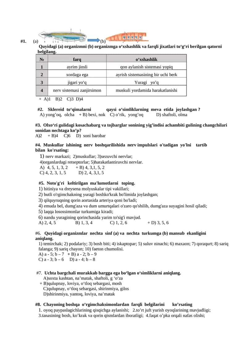 Biologiyadan test savollari